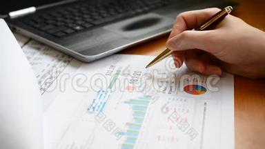 商人工作，阅读和撰写市场贸易报告，商业财务会计概念。